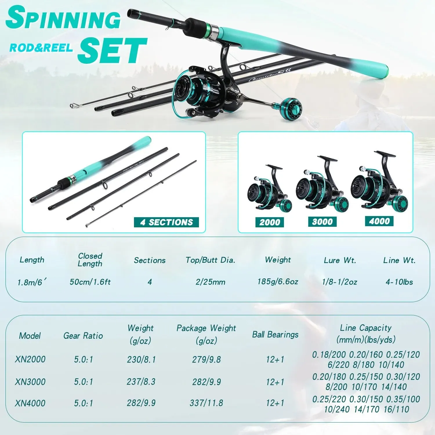 Fishing Rod reel Combo 1.8/2.1m Carbon Spin Rod and 2000~4000 Series Spin Reel Max Drag 10Kg