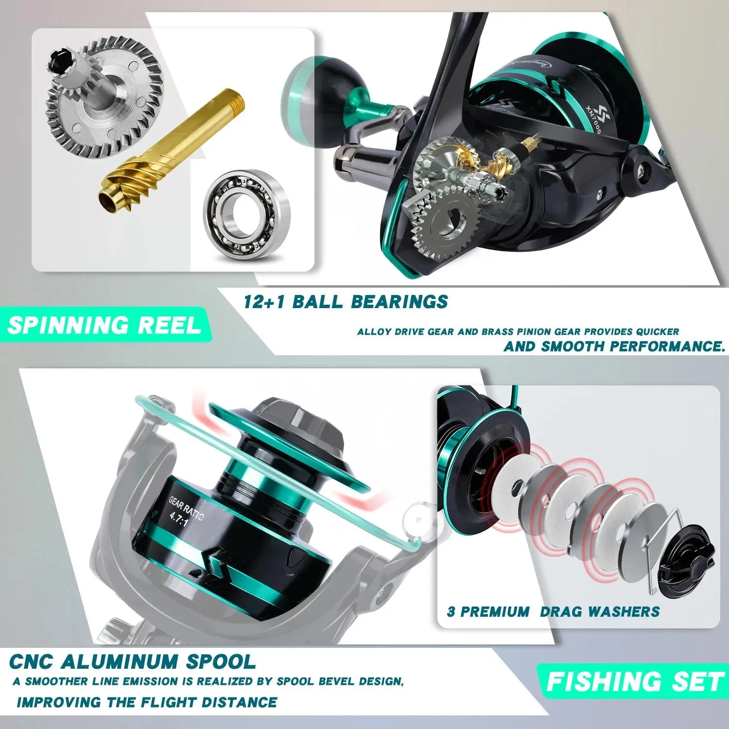 Fishing Rod reel Combo 1.8/2.1m Carbon Spin Rod and 2000~4000 Series Spin Reel Max Drag 10Kg