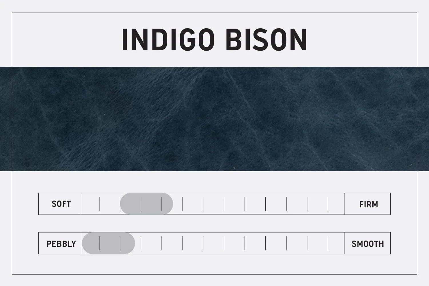 LEATHER TOP ZIPPER POUCH - INDIGO BISON