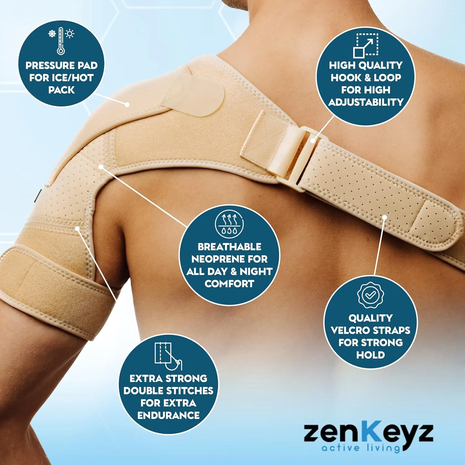New ZENKEYZ Shoulder Brace for Men & Women, Shoulder Immobilizer for Torn Rotator Cuff, Tendonitis, Dislocation, Pain, Stability Support Shoulder Sleeve , Black, Sz 2X